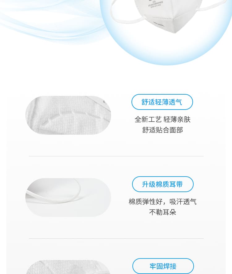 霍尼韦尔（Honeywell） H950 KN95 折叠式口罩 (耳带式)